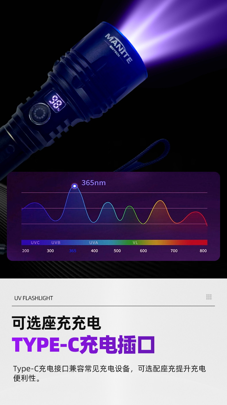紫外线手电筒的波长为365nm